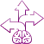 Ongoing Support And Development